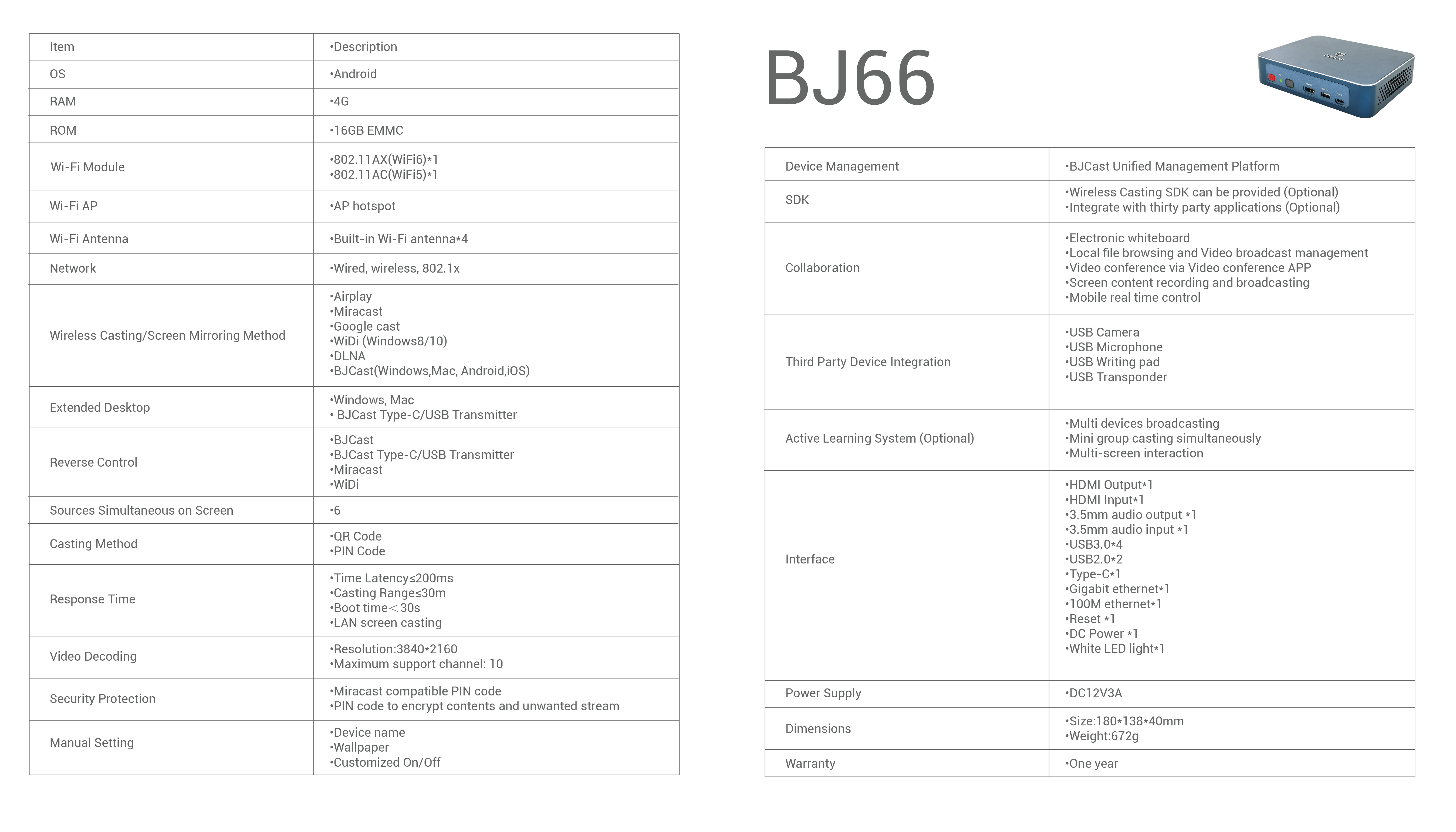 BJ66参数